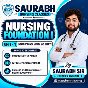 Saurabh Nursing Classes